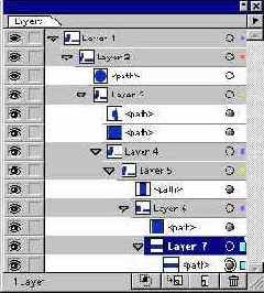  Layers