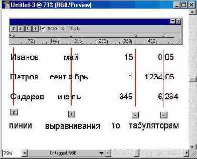  Tab Raler
