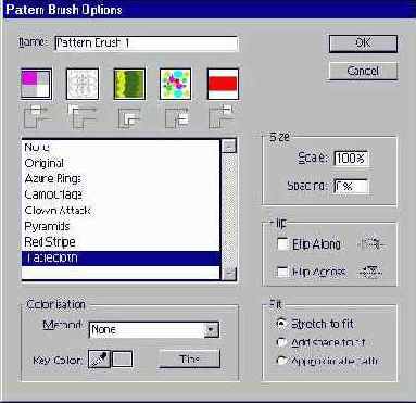 C   Pattern