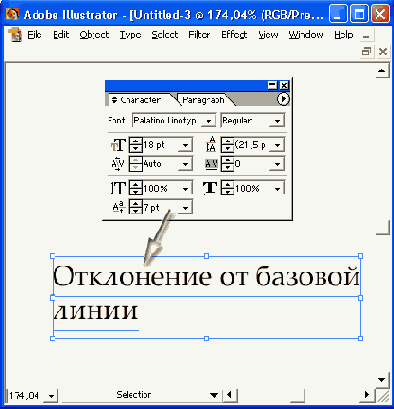 Отклонение от базовой линии
